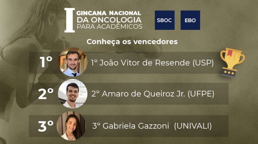 I Gincana Nacional da Oncologia para Acadêmicos anuncia seus campeões