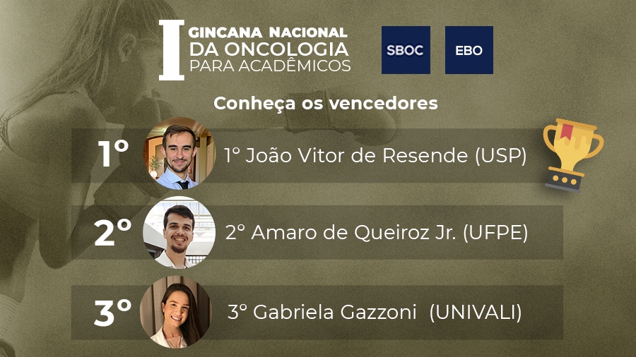 I Gincana Nacional da Oncologia para Acadêmicos anuncia seus campeões