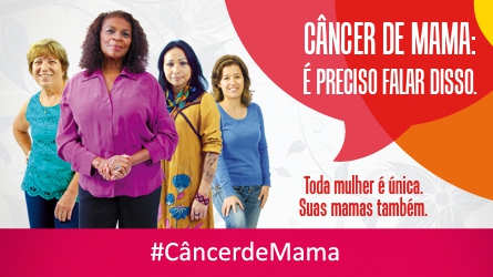 Câncer de mama: diretrizes para detecção precoce